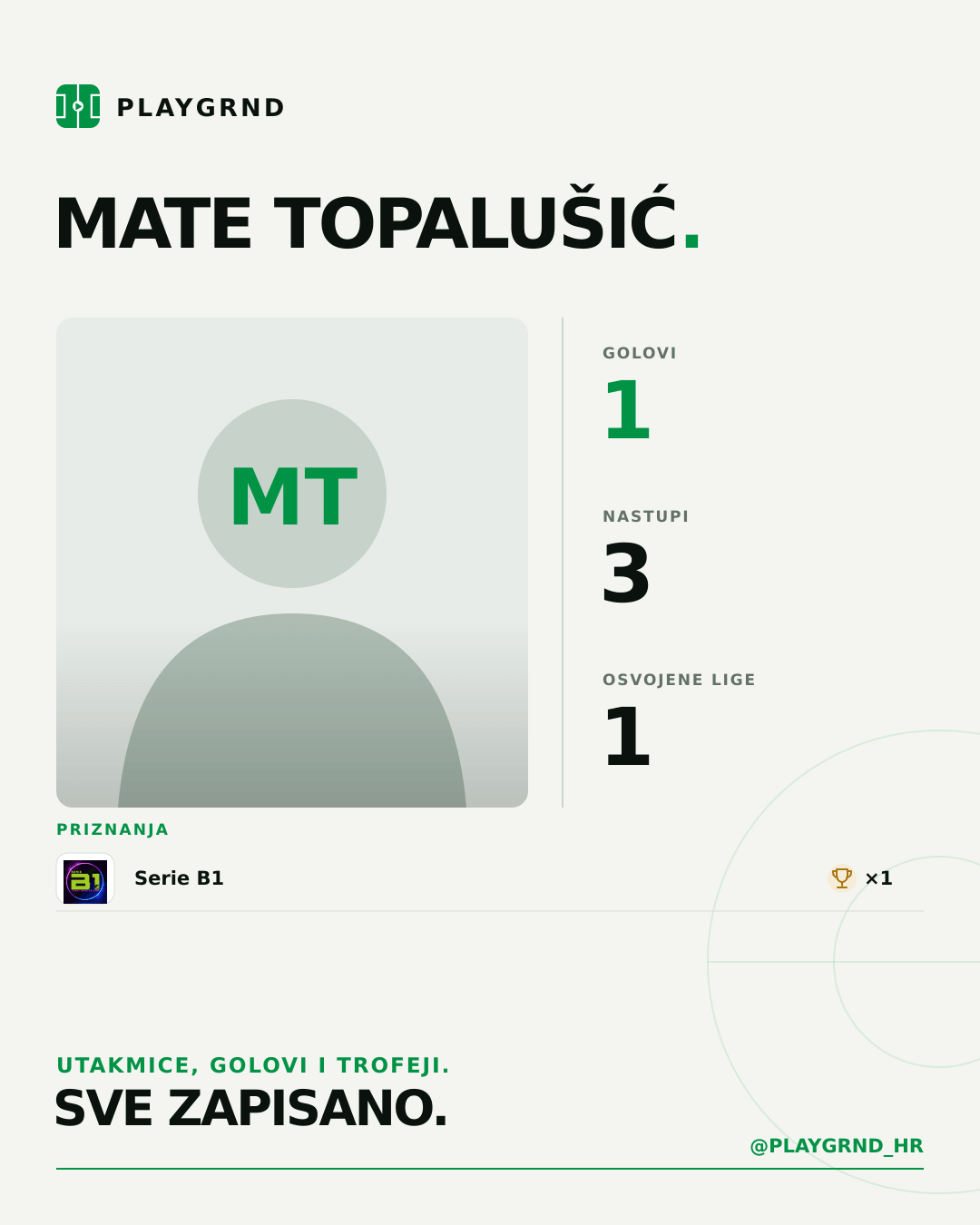 PLAYGRND grafika profila Mate Topalušić