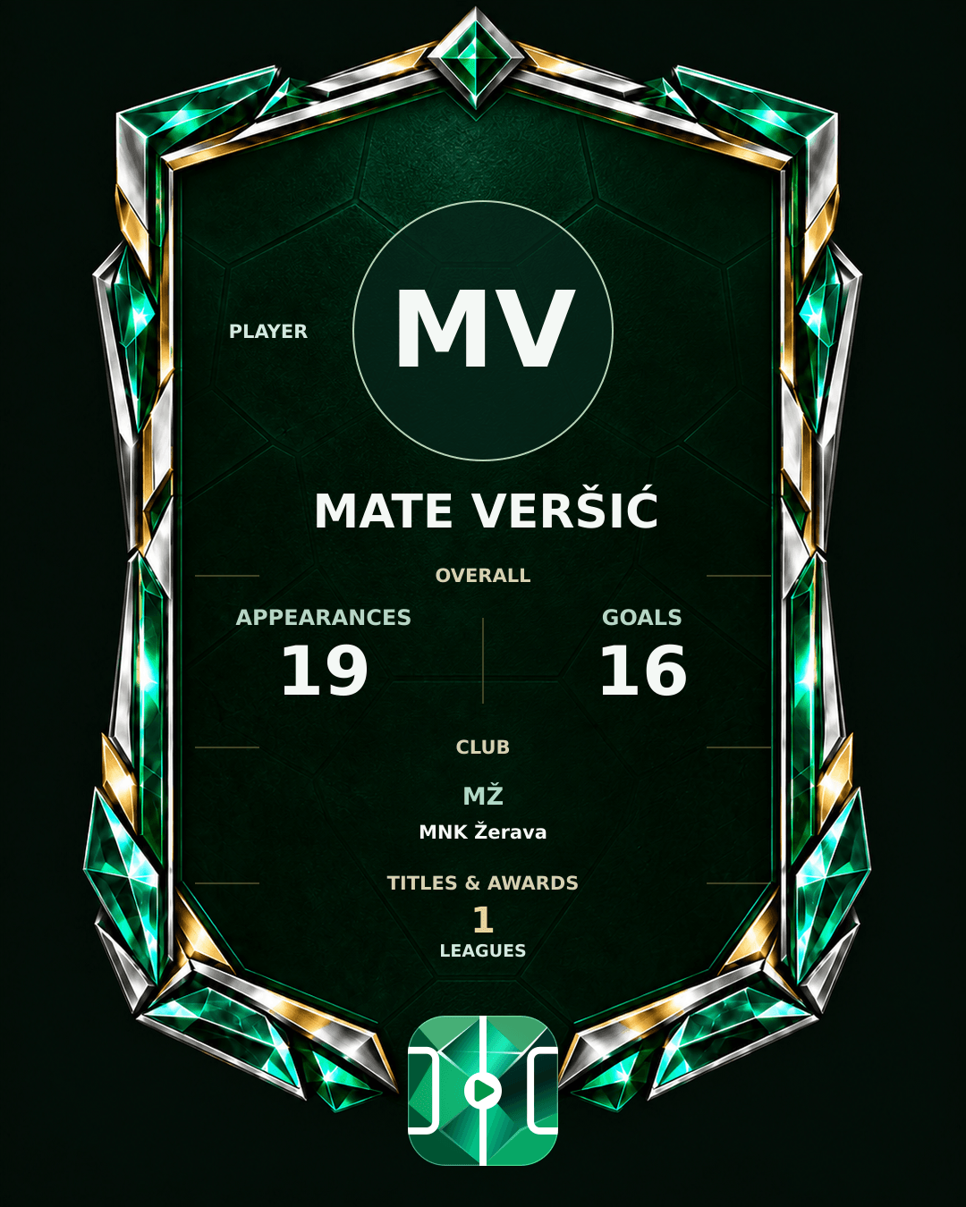 Mate Veršić's PLAYGRND profile graphic