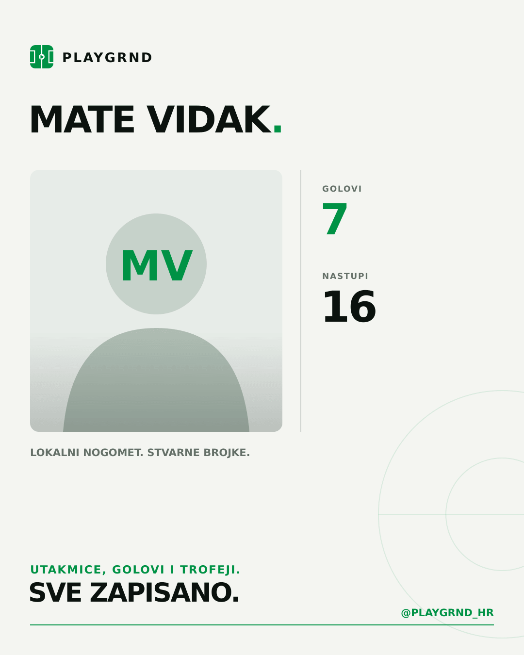 PLAYGRND grafika profila Mate Vidak