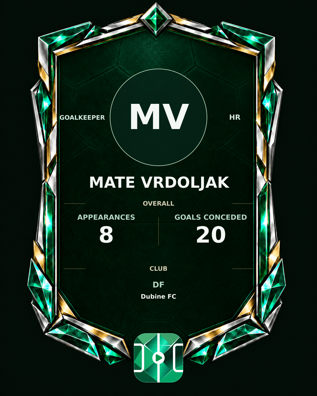 Mate Vrdoljak's PLAYGRND profile graphic