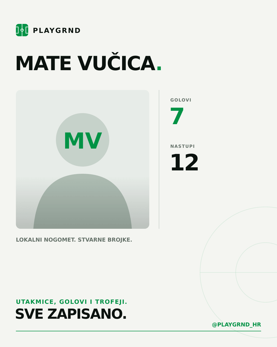 PLAYGRND grafika profila Mate Vučica