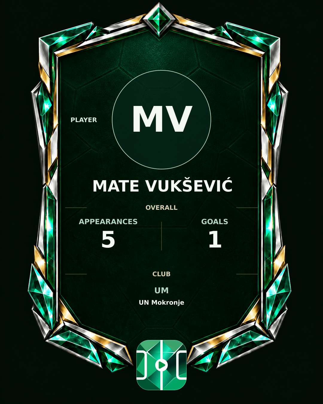 Mate Vukšević's PLAYGRND profile graphic
