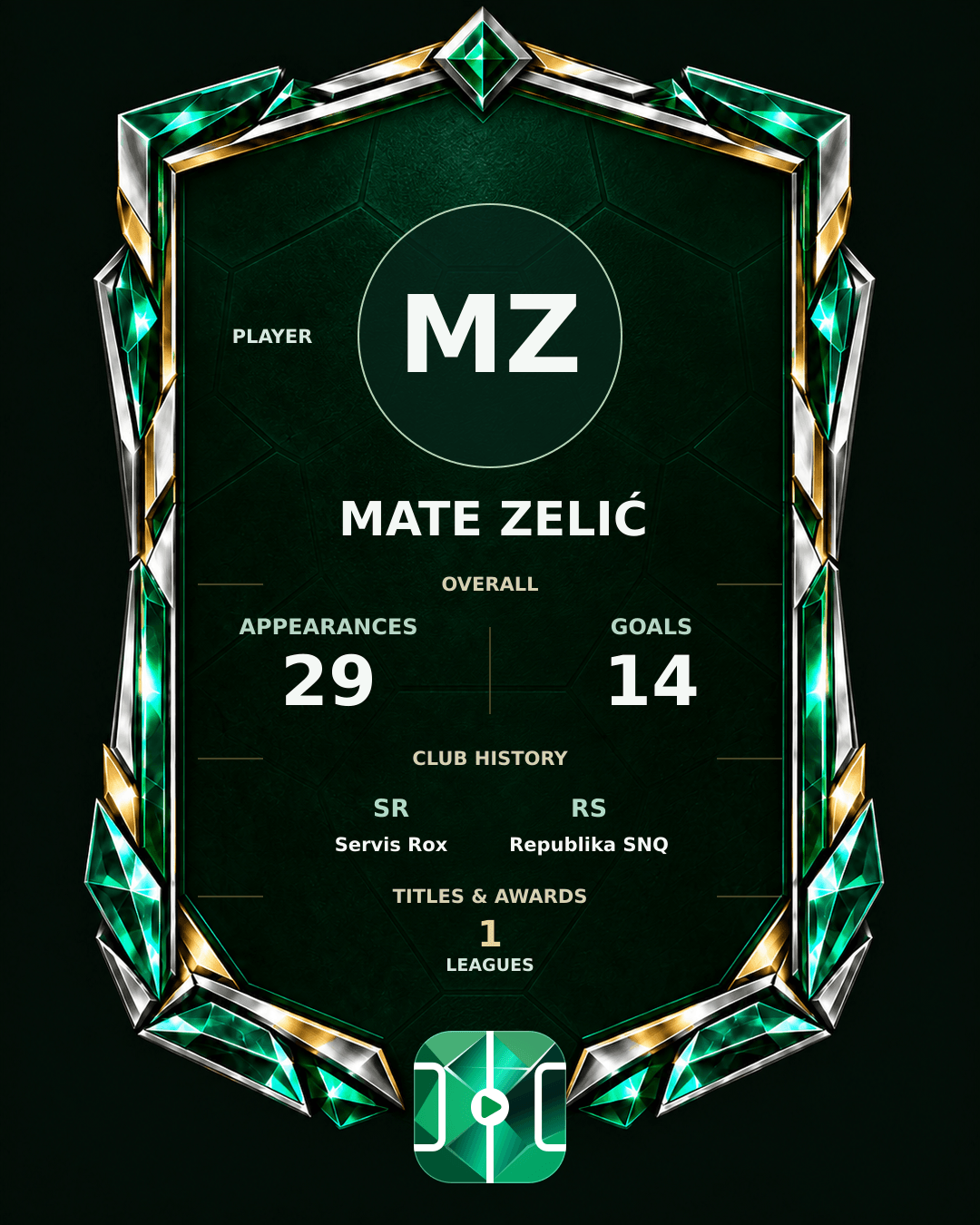 Mate Zelić's PLAYGRND profile graphic