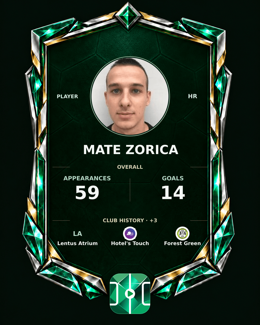 Mate Zorica's PLAYGRND profile graphic