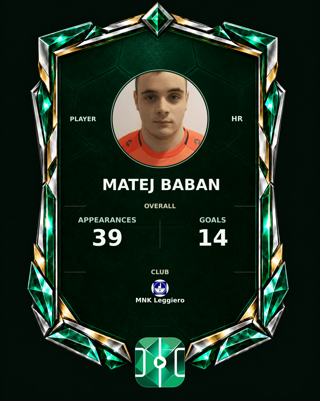 Matej Baban's PLAYGRND profile graphic