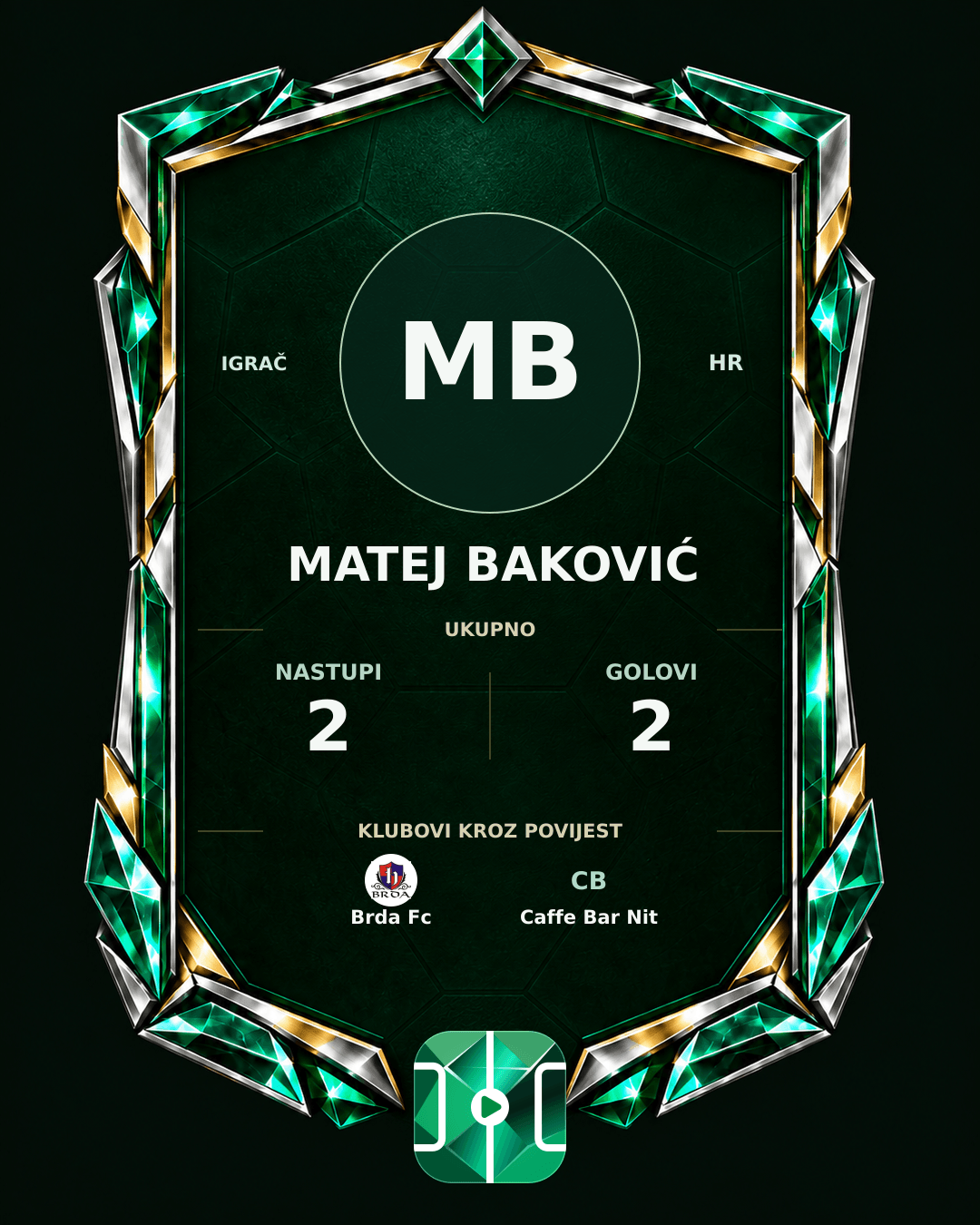 PLAYGRND grafika profila Matej Baković