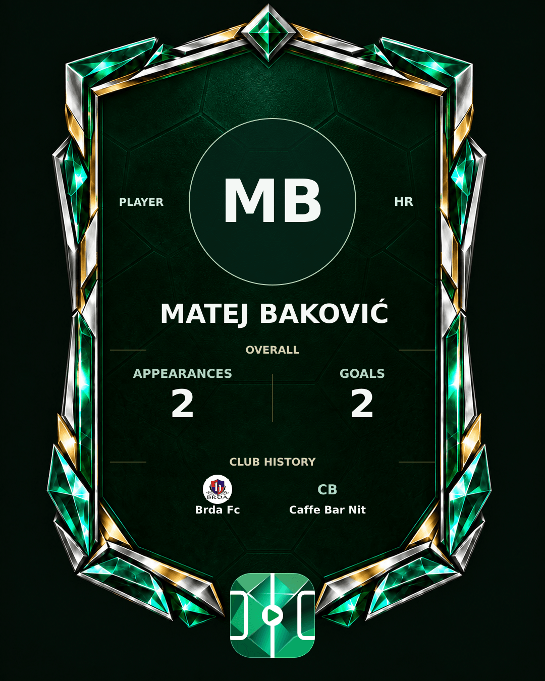 Matej Baković's PLAYGRND profile graphic