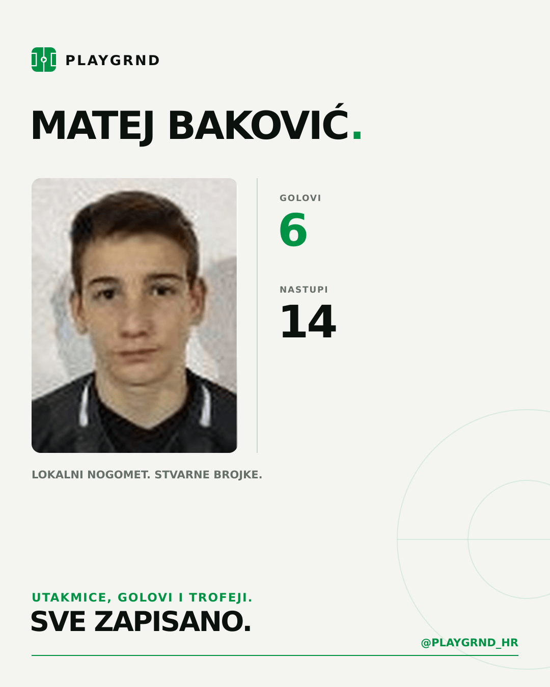 PLAYGRND grafika profila Matej Baković