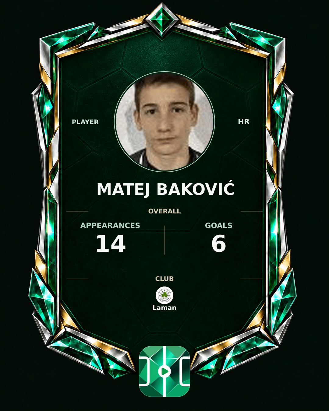 Matej Baković's PLAYGRND profile graphic