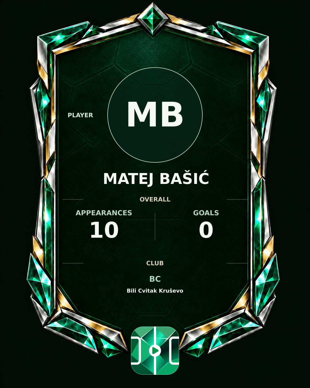 Matej Bašić's PLAYGRND profile graphic