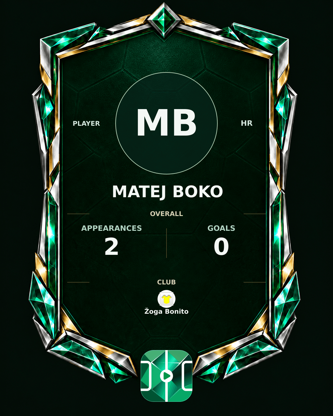 Matej Boko's PLAYGRND profile graphic