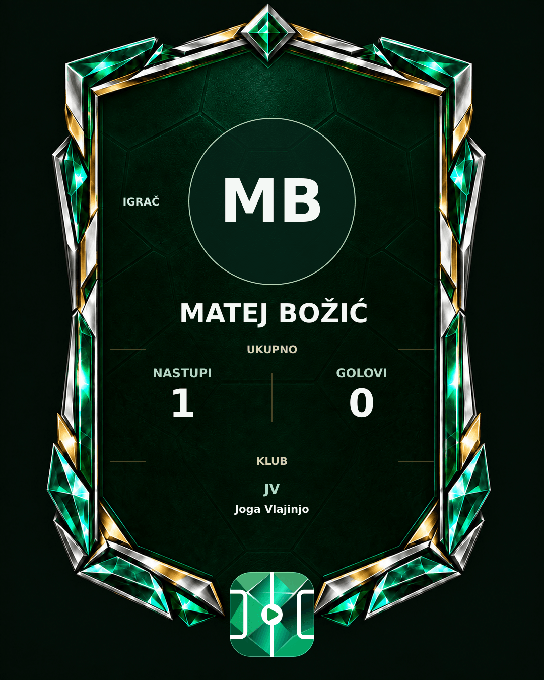 PLAYGRND grafika profila Matej Božić