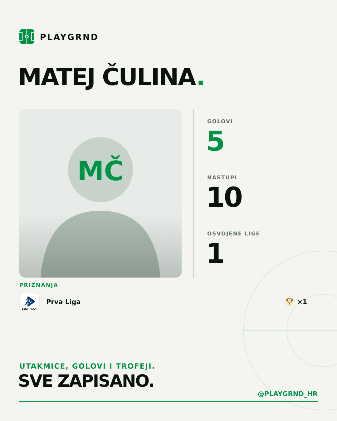 PLAYGRND grafika profila Matej Čulina