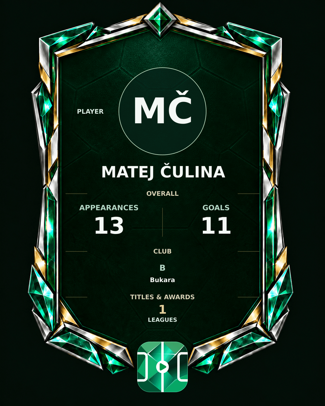 Matej Čulina's PLAYGRND profile graphic