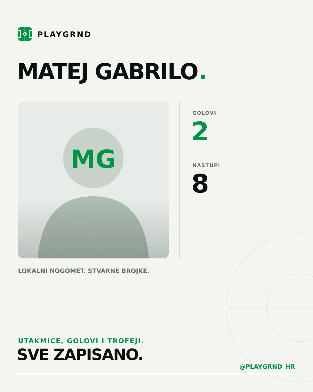 PLAYGRND grafika profila Matej Gabrilo