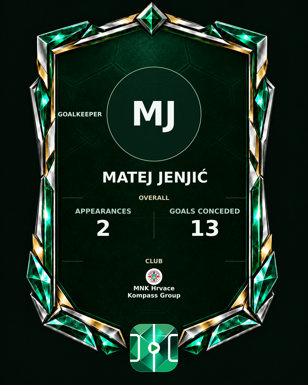 Matej Jenjić's PLAYGRND profile graphic