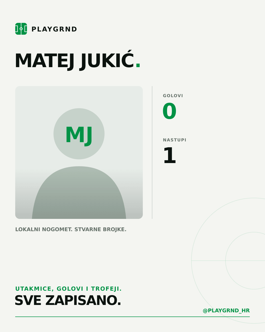 PLAYGRND grafika profila Matej Jukić