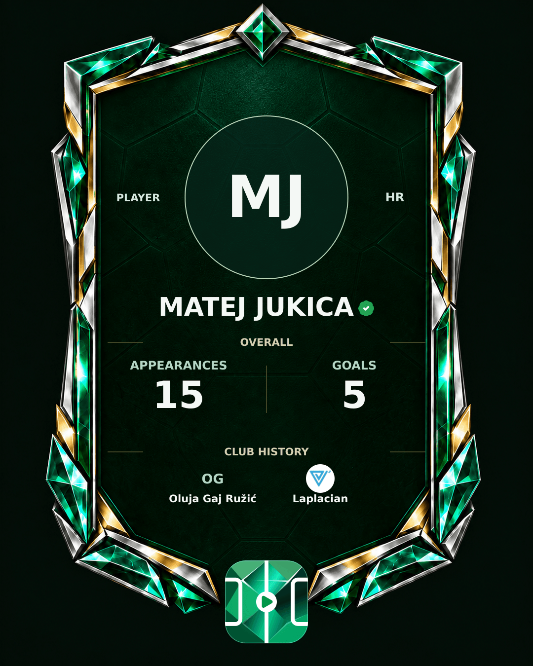 Matej Jukica's PLAYGRND profile graphic