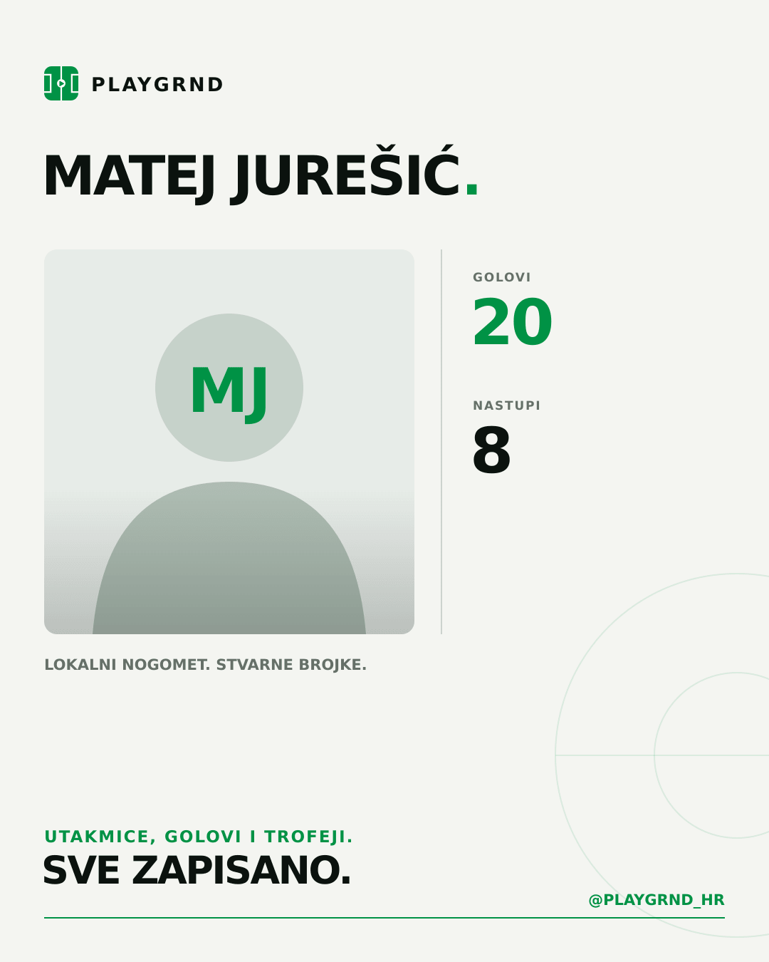 PLAYGRND grafika profila Matej Jurešić