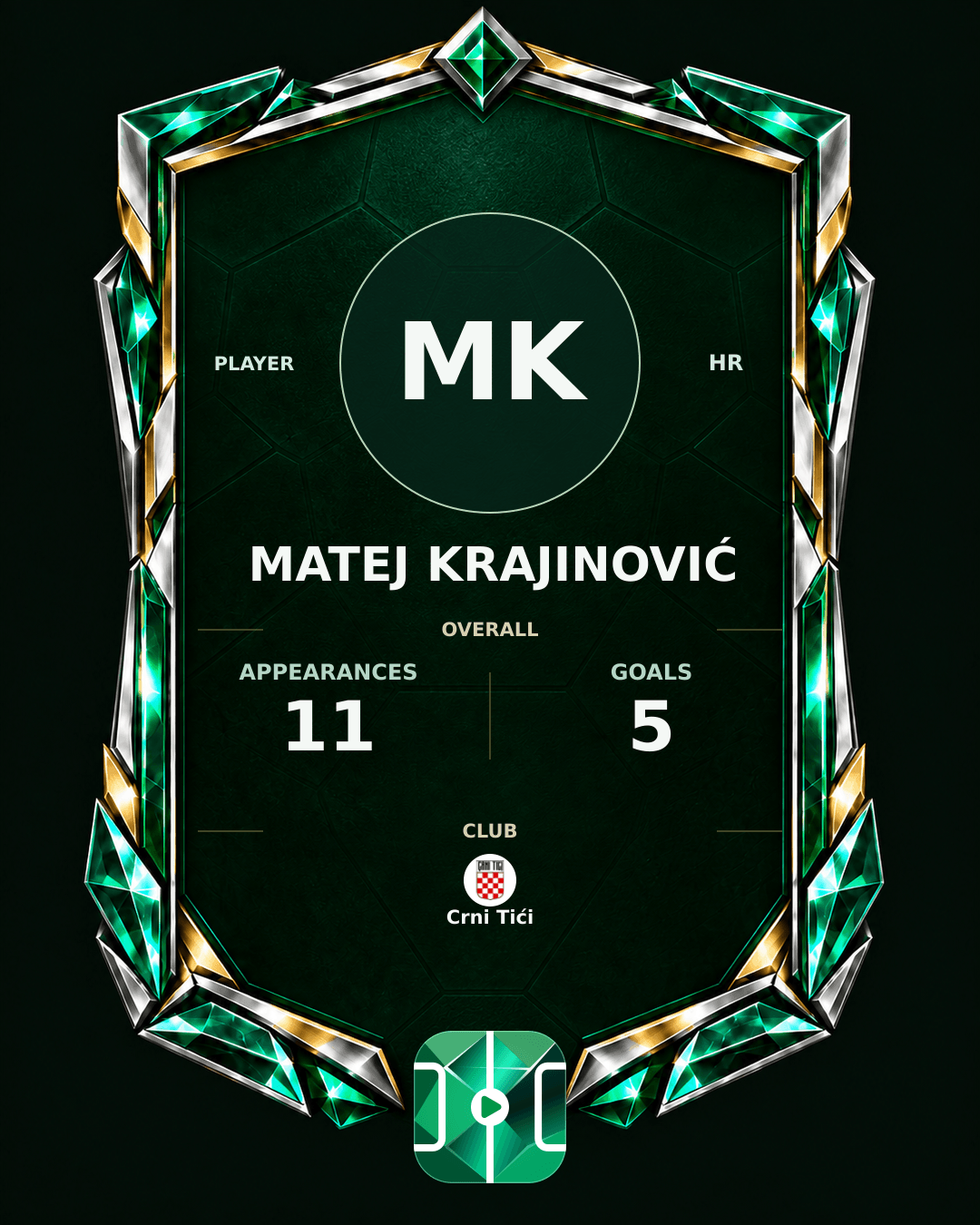 Matej Krajinović's PLAYGRND profile graphic