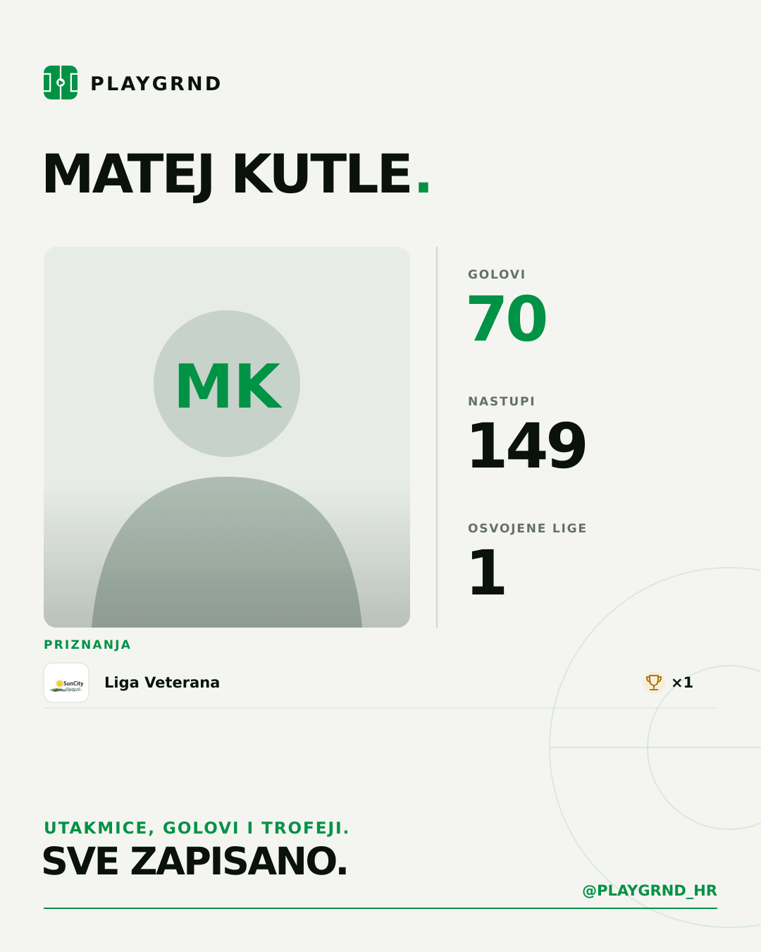 PLAYGRND grafika profila Matej Kutle