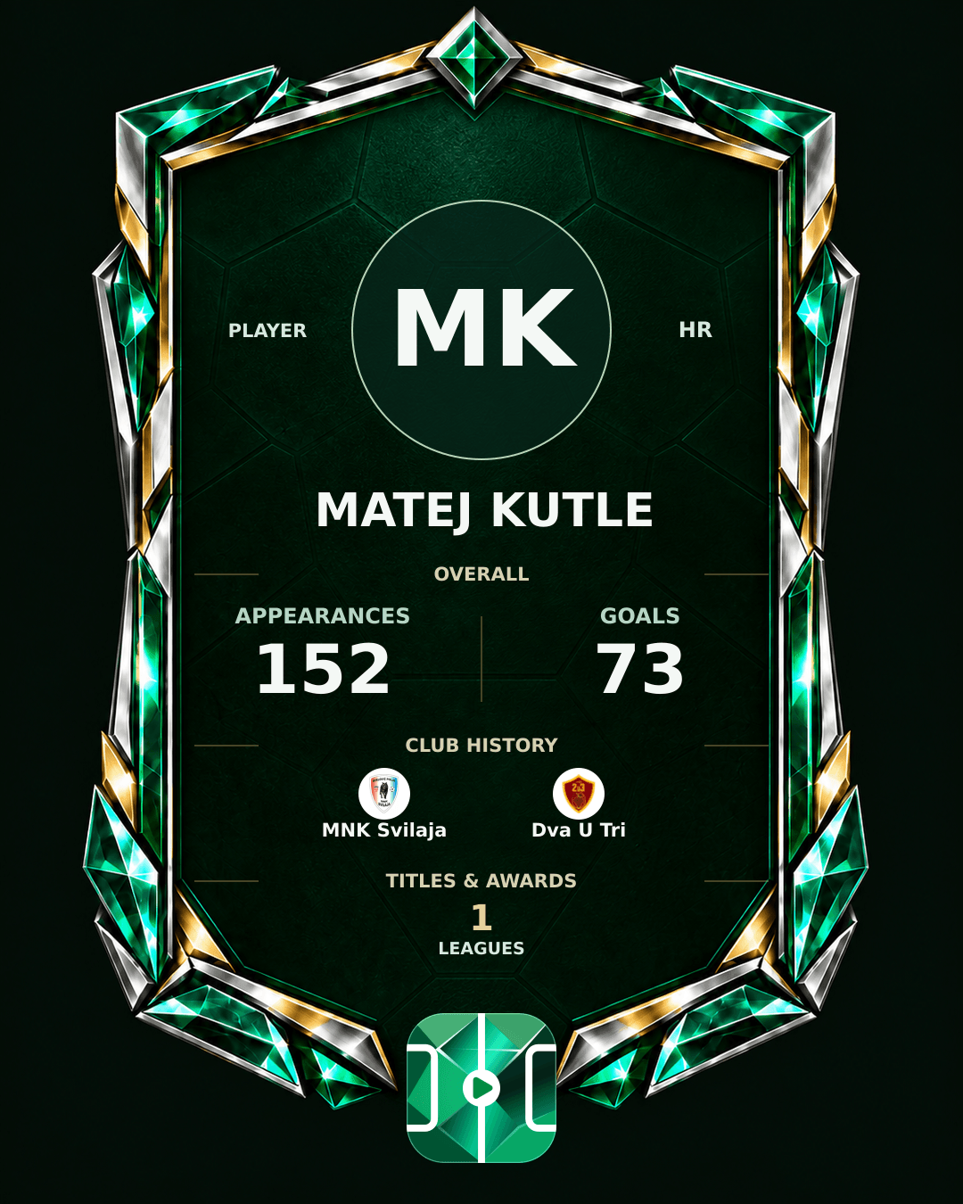 Matej Kutle's PLAYGRND profile graphic