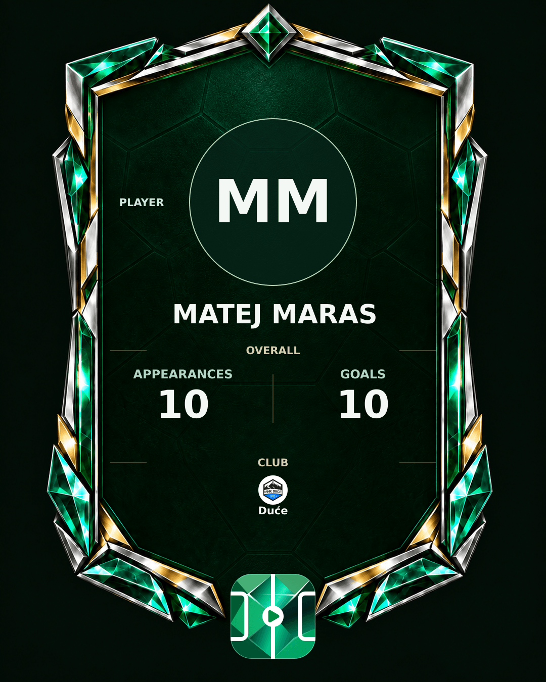 Matej Maras's PLAYGRND profile graphic