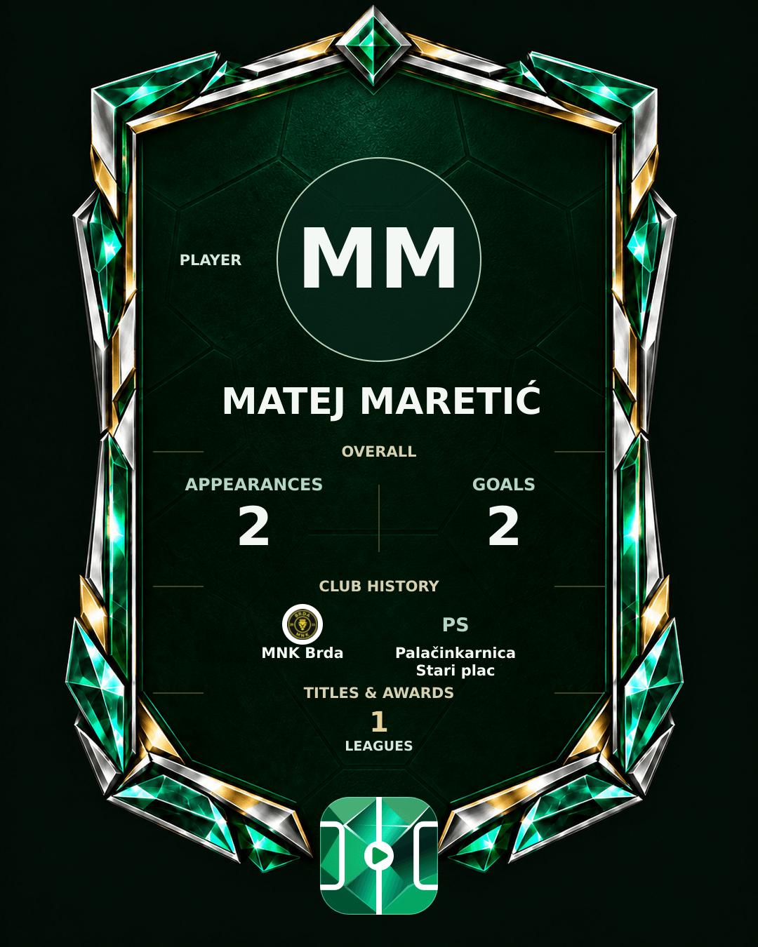 Matej Maretić's PLAYGRND profile graphic