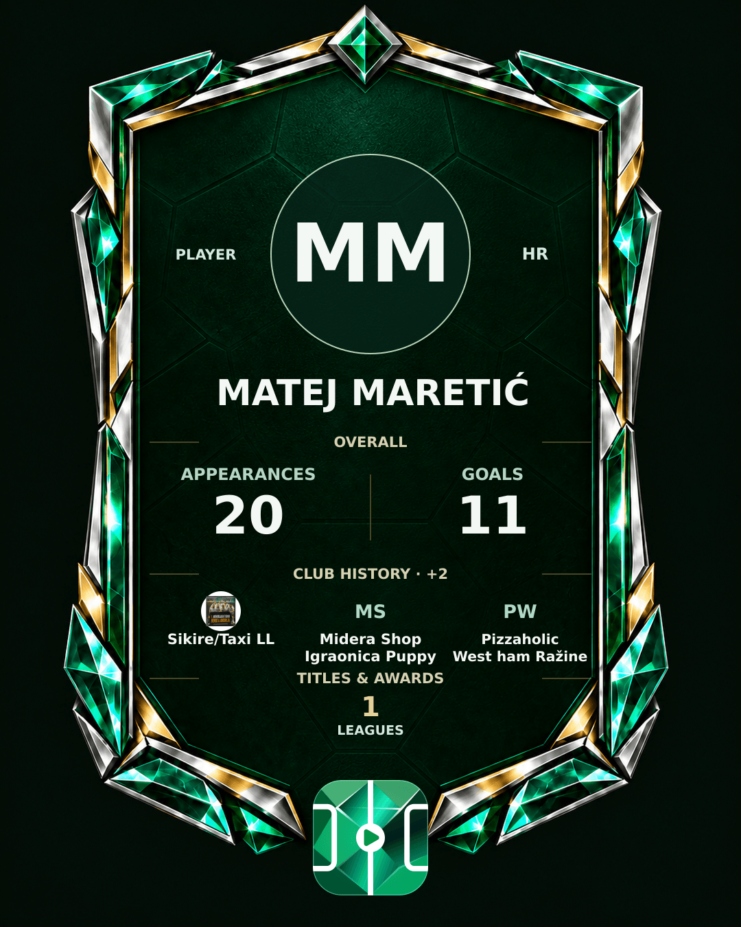 Matej Maretić's PLAYGRND profile graphic