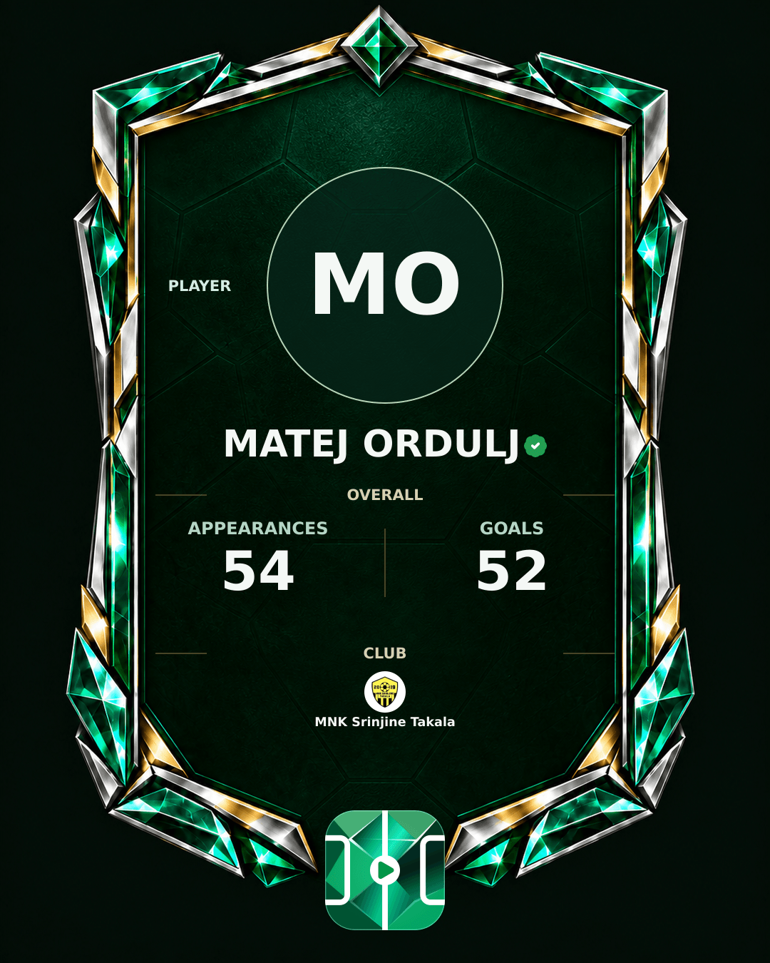 Matej Ordulj's PLAYGRND profile graphic