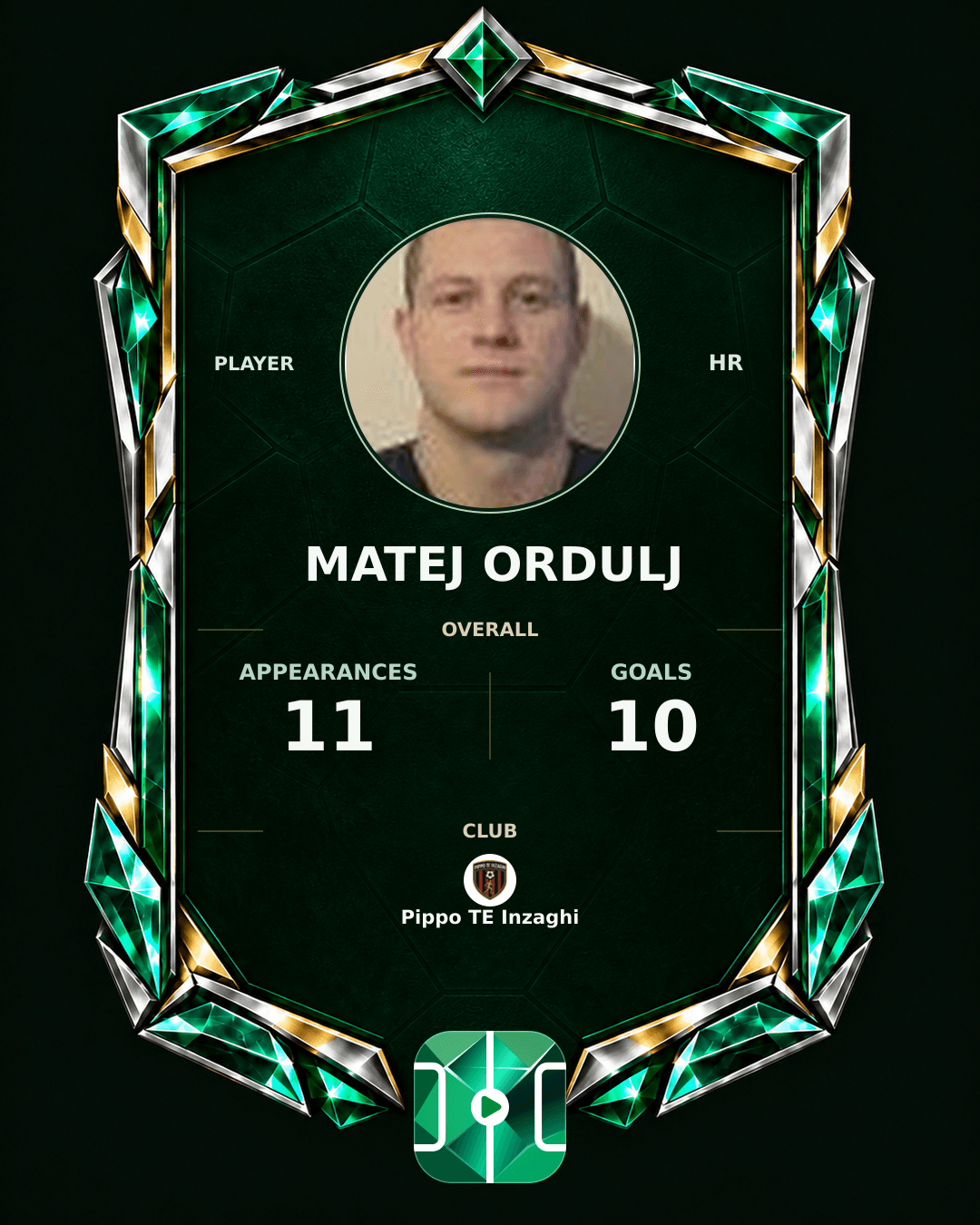 Matej Ordulj's PLAYGRND profile graphic