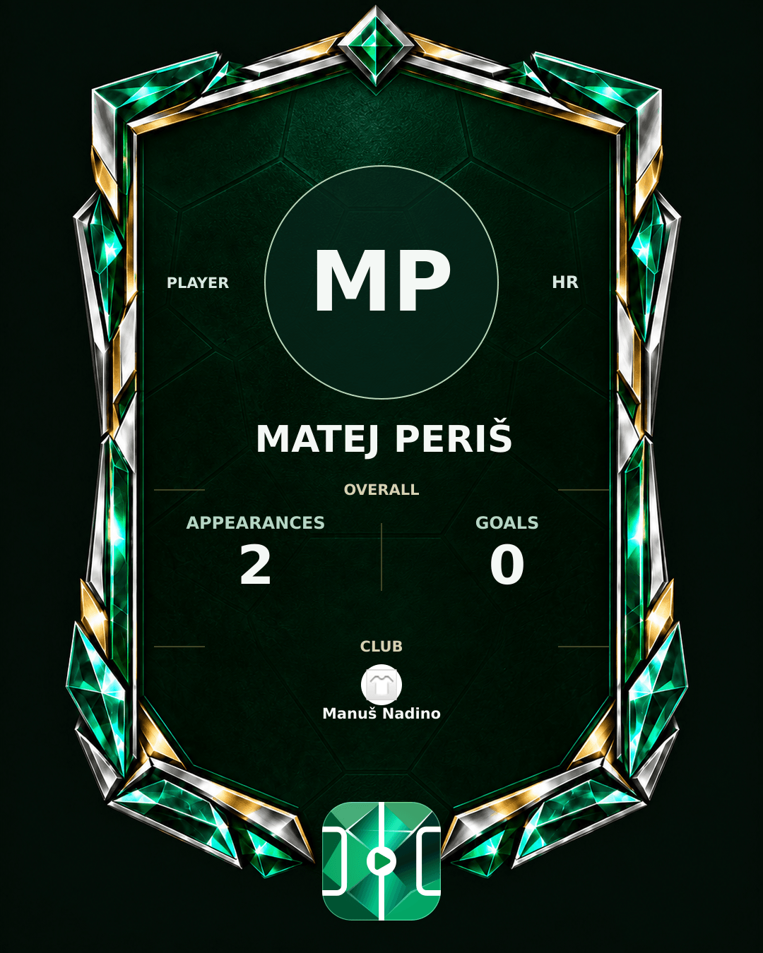 Matej Periš's PLAYGRND profile graphic