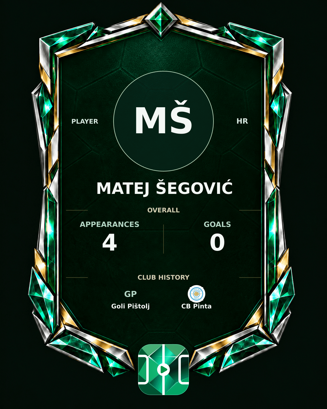 Matej Šegović's PLAYGRND profile graphic