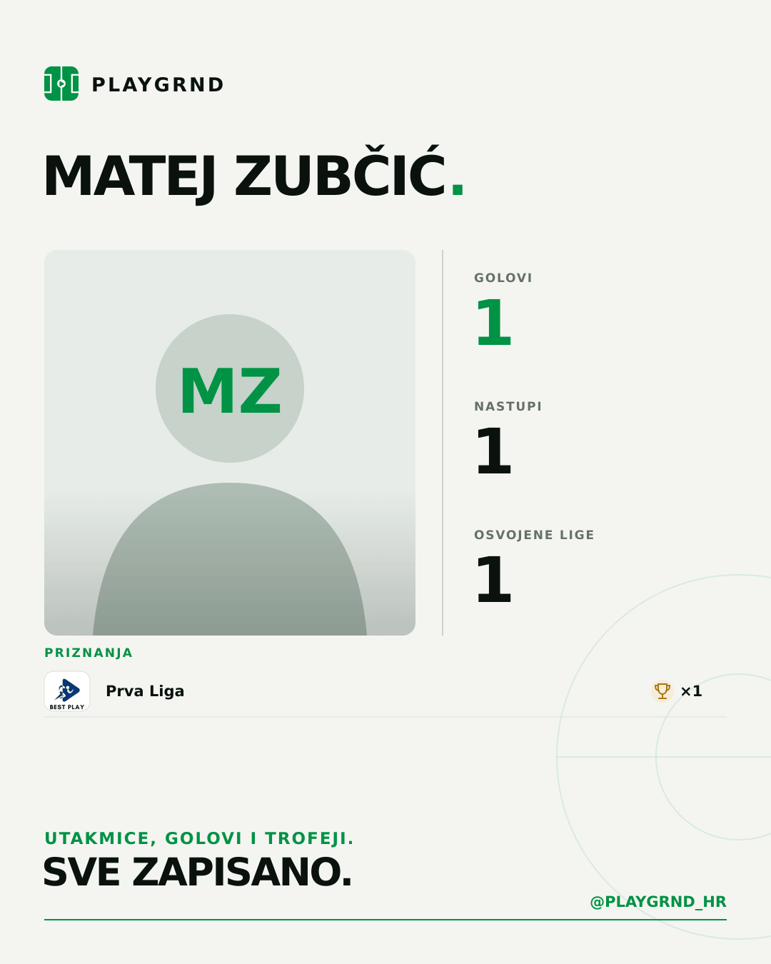 PLAYGRND grafika profila Matej Zubčić