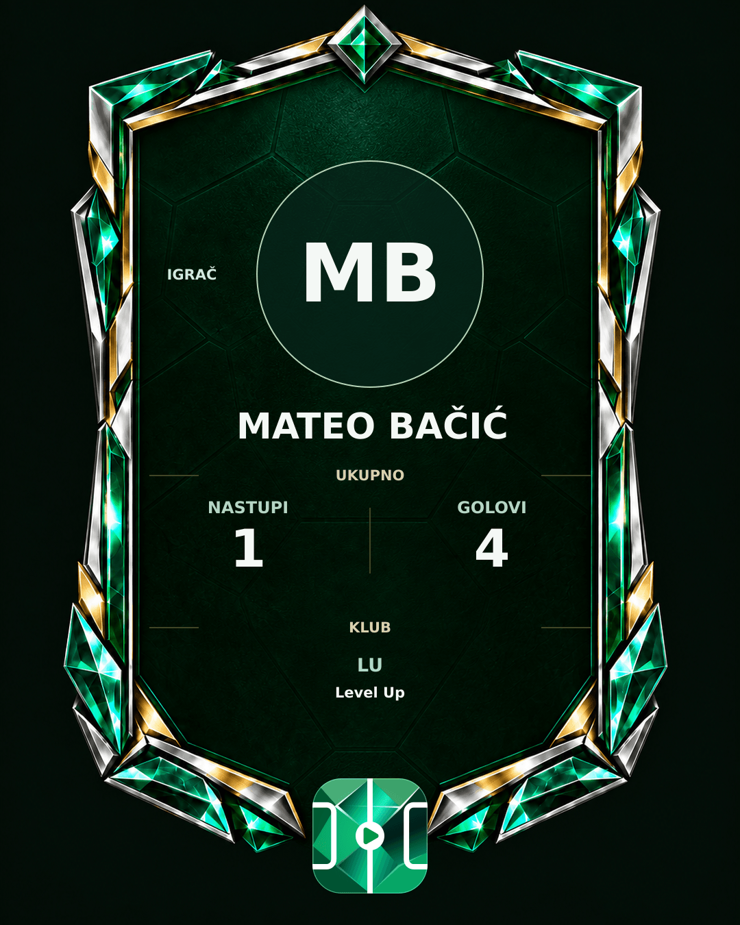 PLAYGRND grafika profila Mateo Bačić