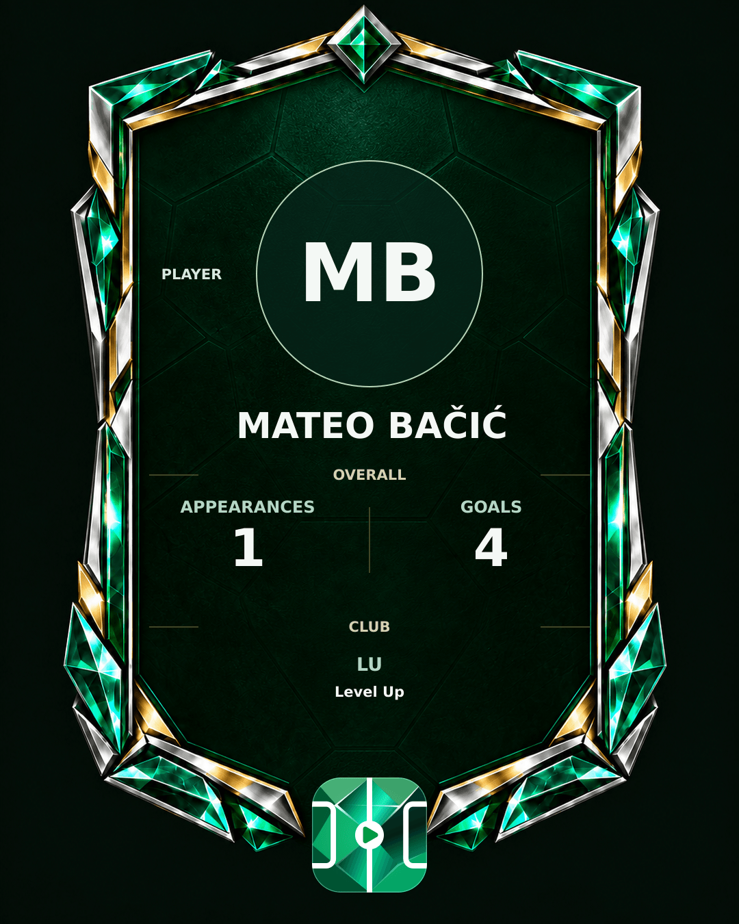 Mateo Bačić's PLAYGRND profile graphic