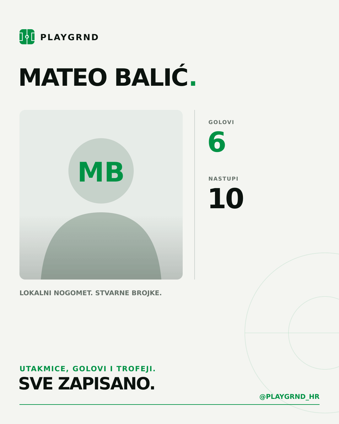 PLAYGRND grafika profila Mateo Balić