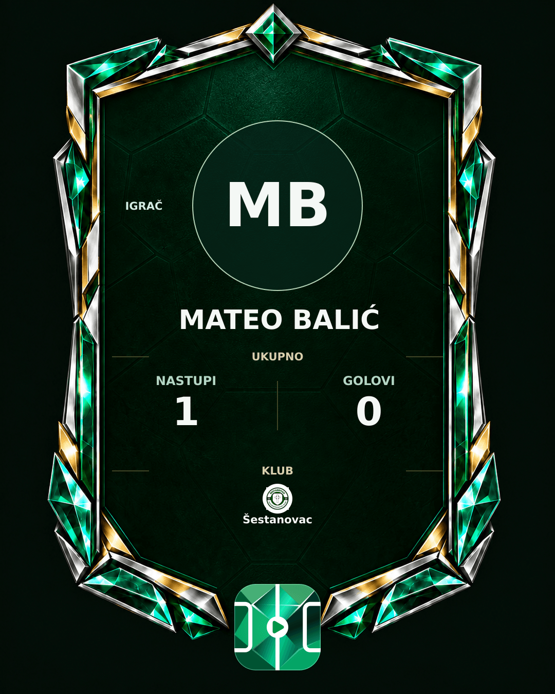 PLAYGRND grafika profila Mateo Balić