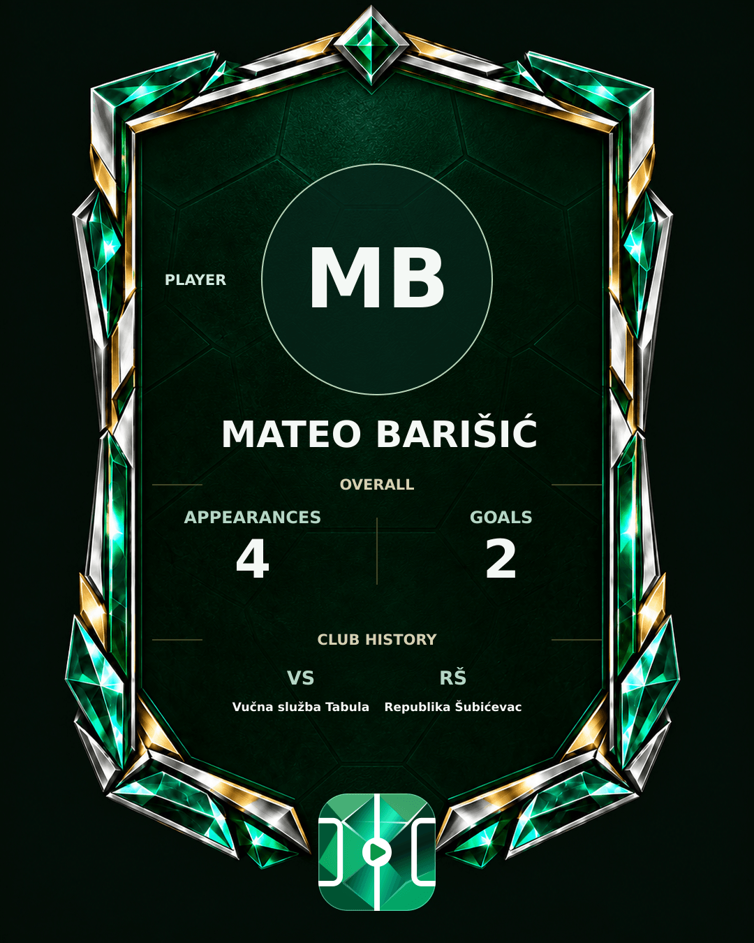 Mateo Barišić's PLAYGRND profile graphic