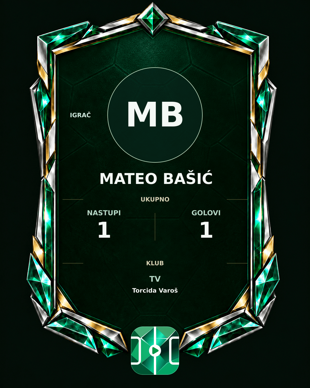 PLAYGRND grafika profila Mateo Bašić