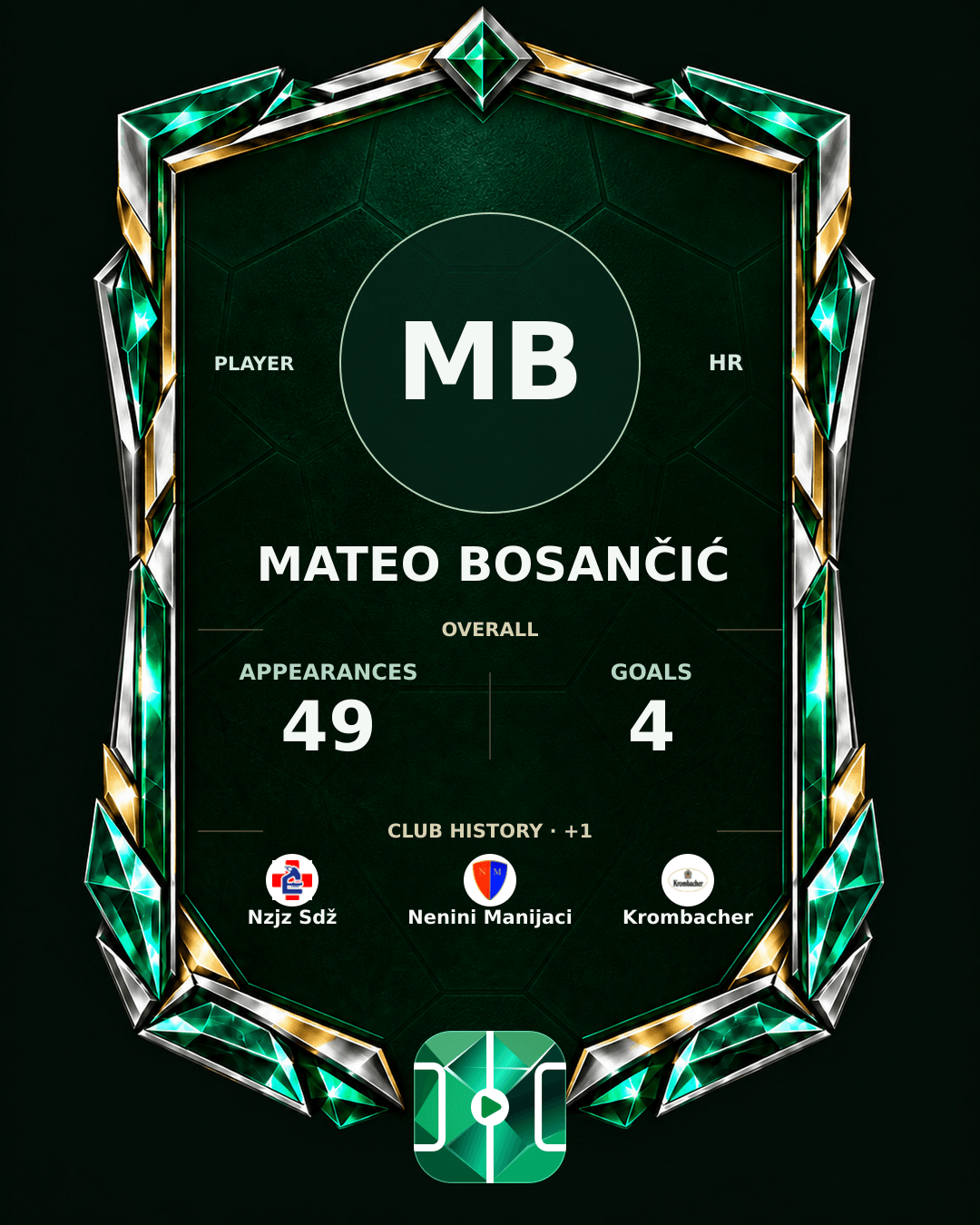 Mateo Bosančić's PLAYGRND profile graphic