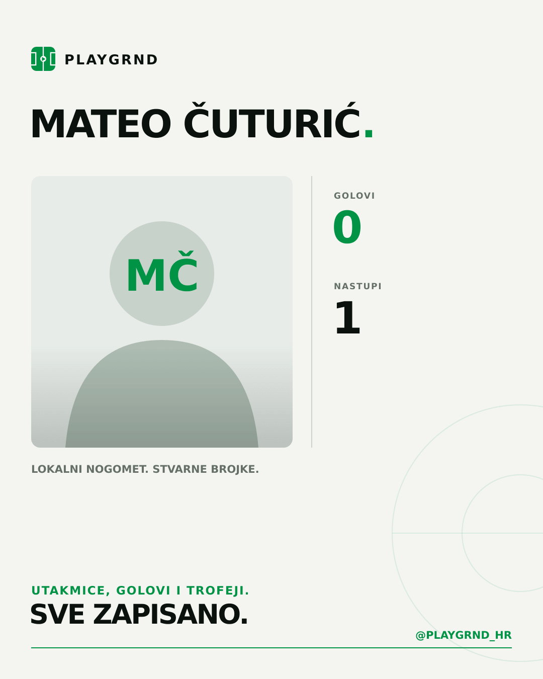 PLAYGRND grafika profila Mateo Čuturić