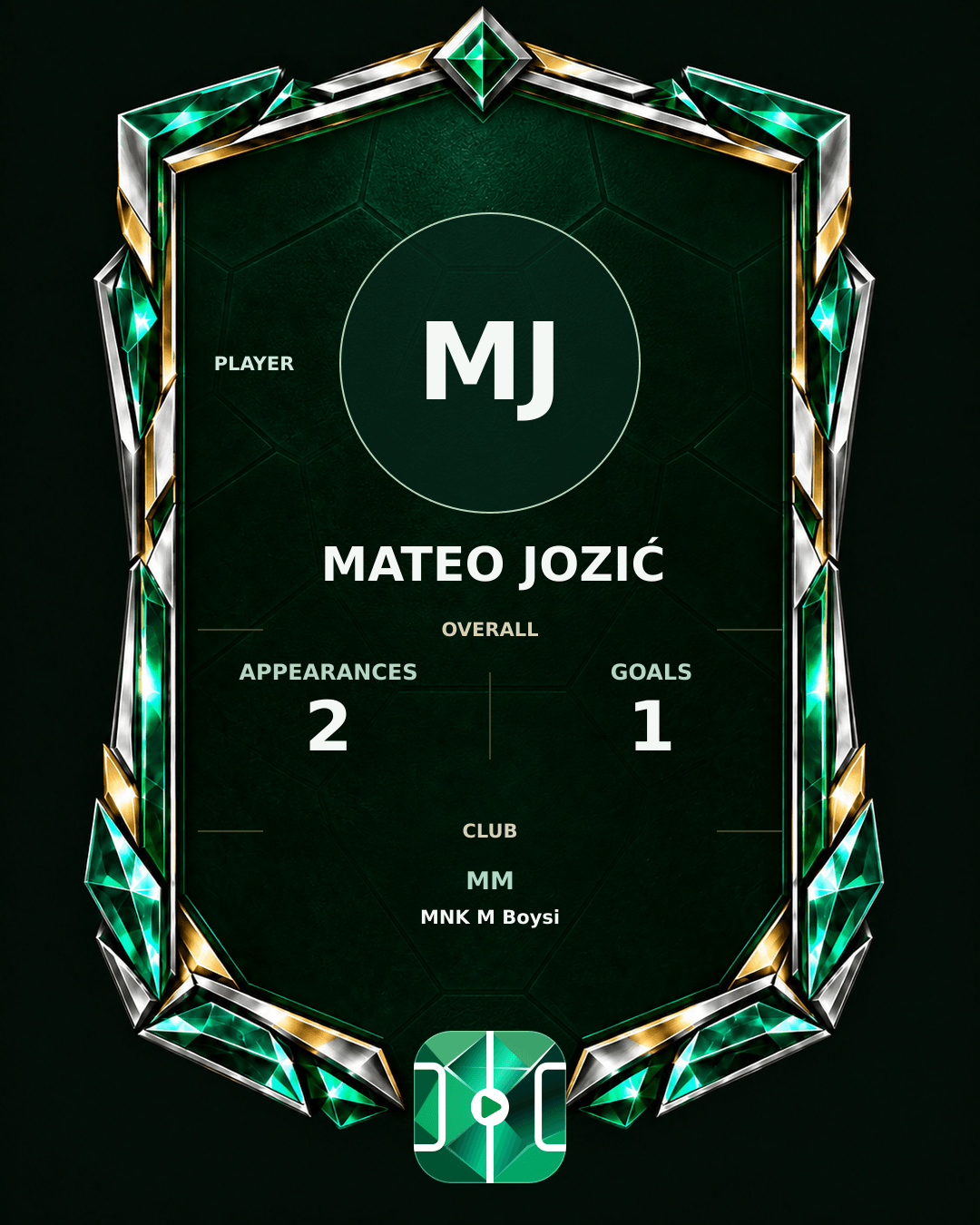 Mateo Jozić's PLAYGRND profile graphic