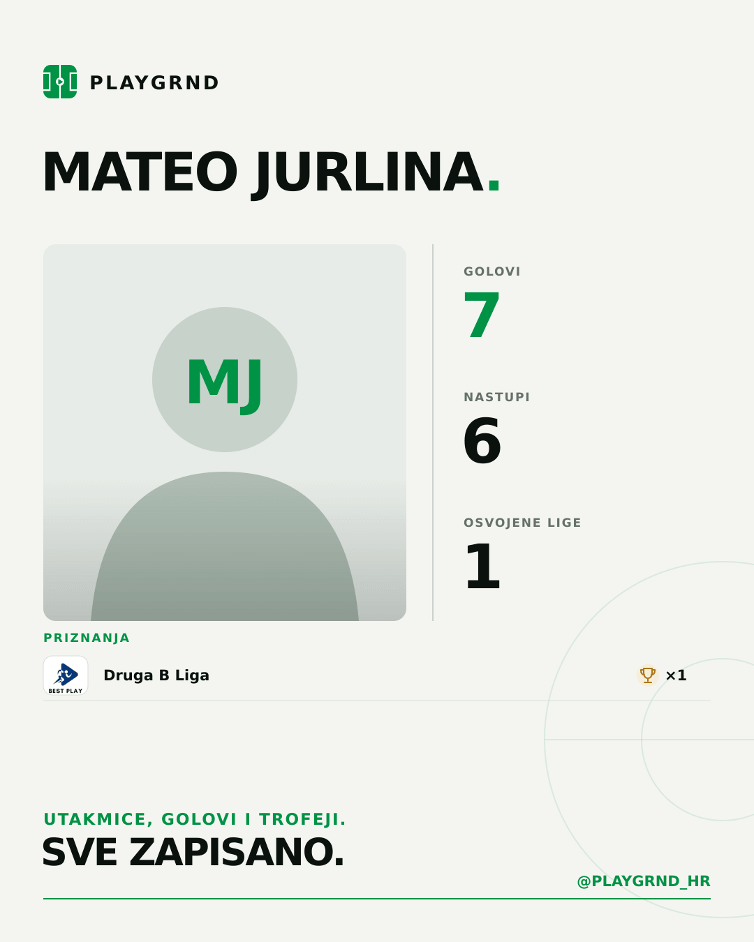 Mateo Jurlina's PLAYGRND profile graphic