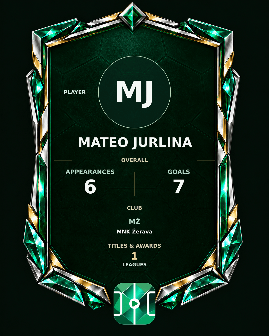 Mateo Jurlina's PLAYGRND profile graphic