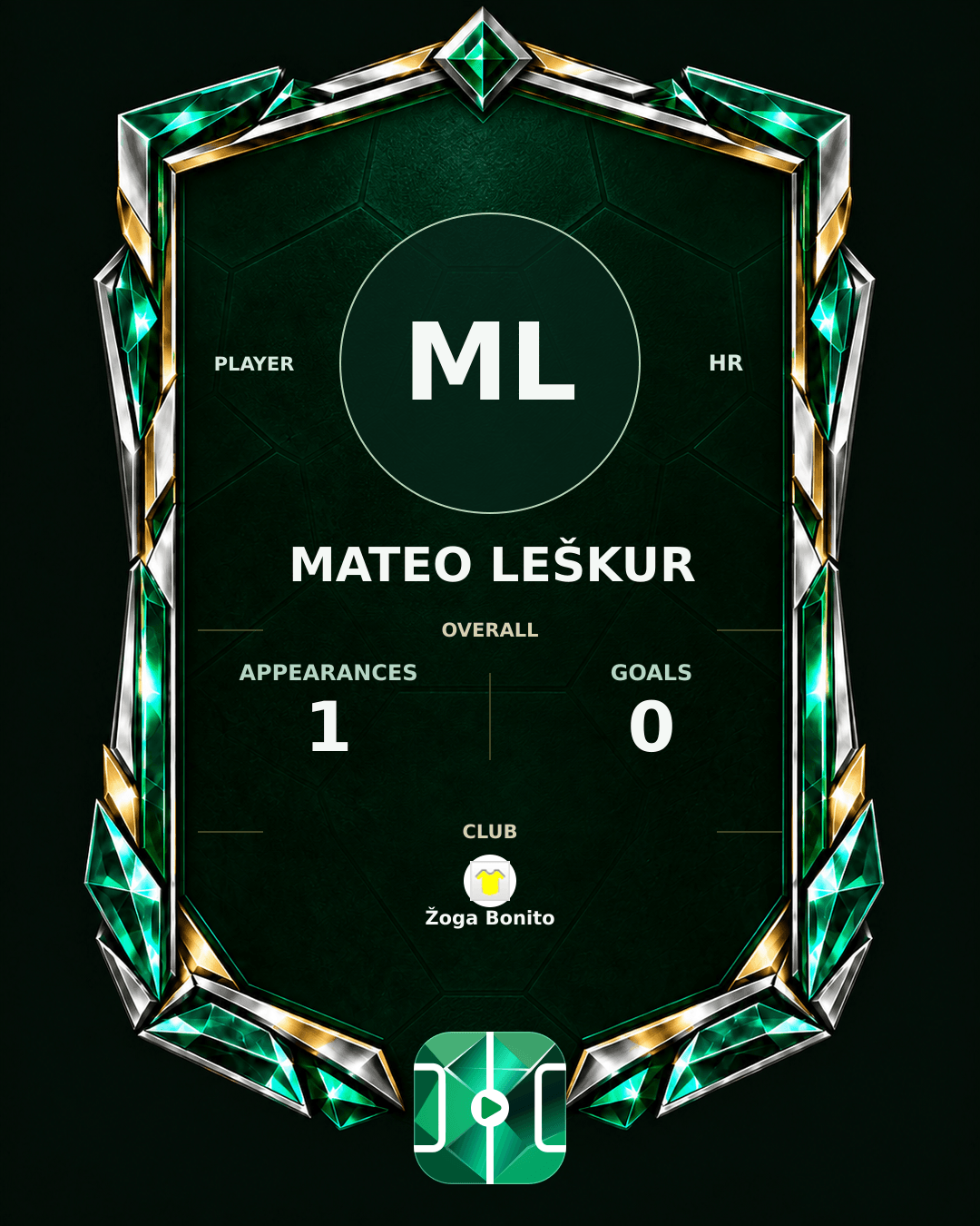 Mateo Leškur's PLAYGRND profile graphic