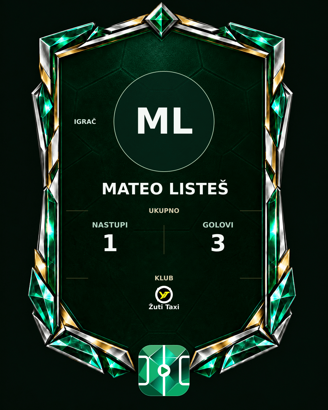 PLAYGRND grafika profila Mateo Listeš