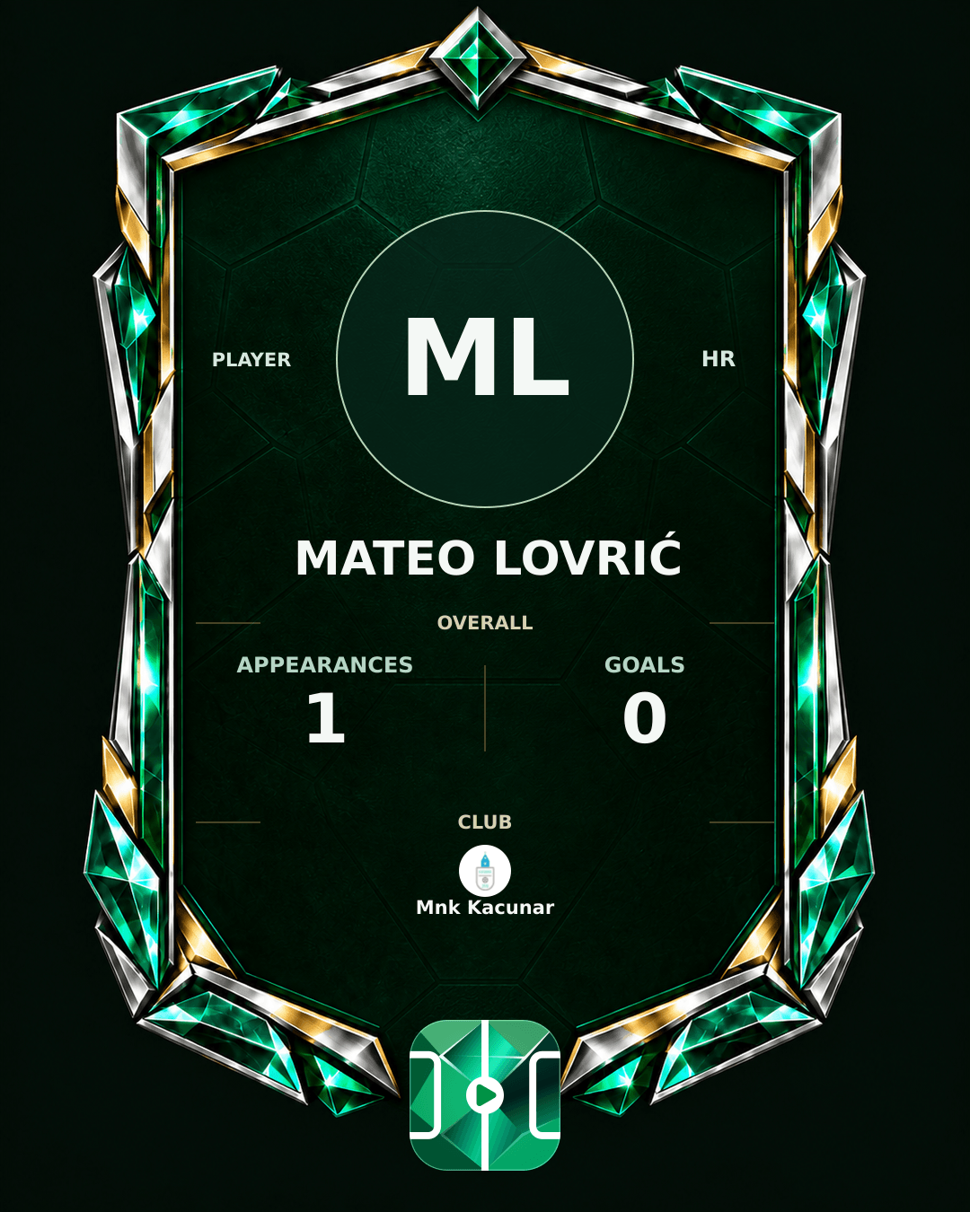 Mateo Lovrić's PLAYGRND profile graphic
