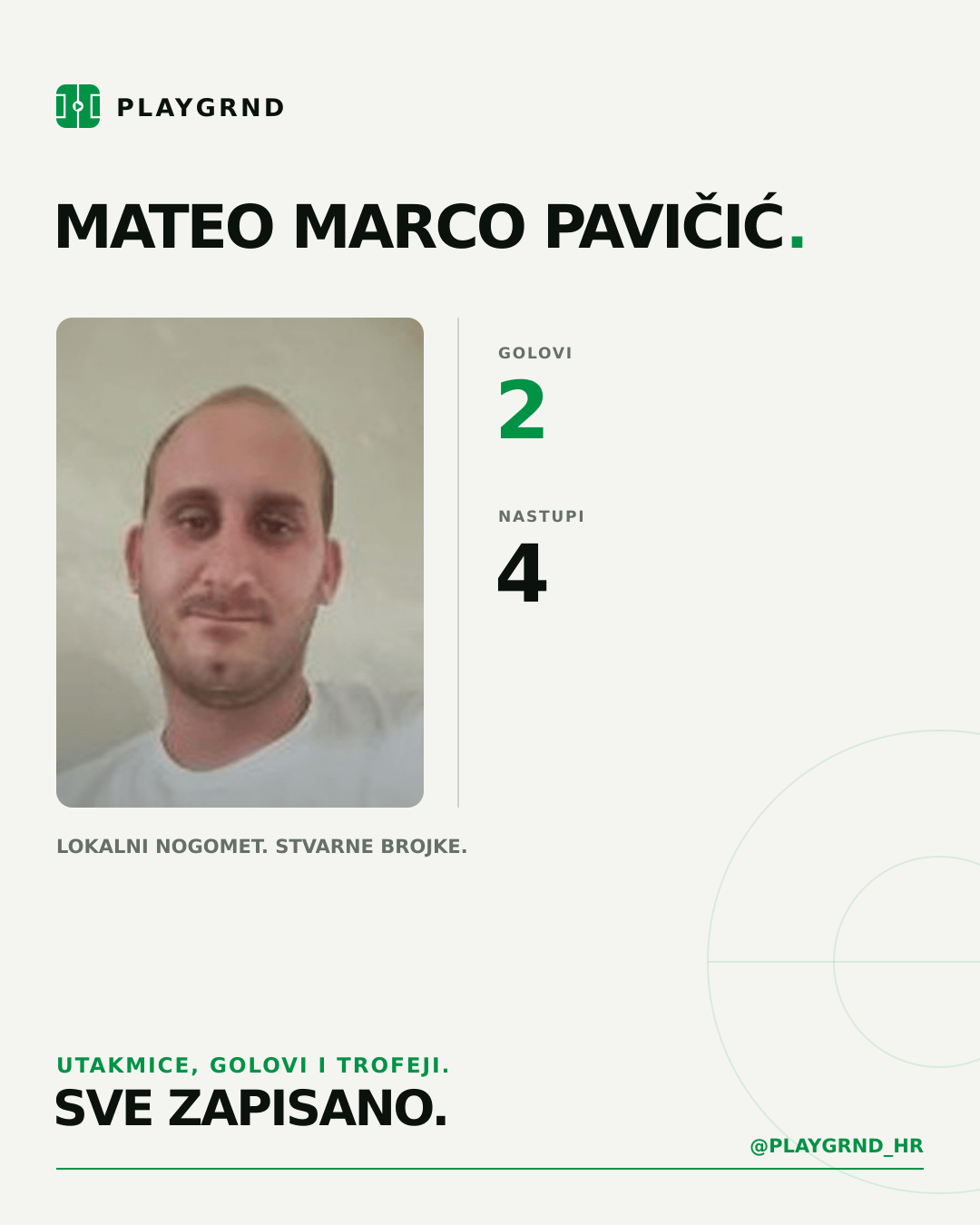 PLAYGRND grafika profila Mateo Marco Pavičić