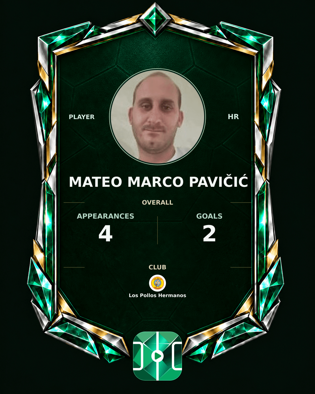 Mateo Marco Pavičić's PLAYGRND profile graphic
